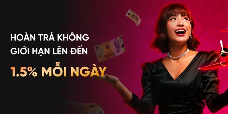 Khuyến mãi thể thao hoàn trả không giới hạn lên đến 1.5% mỗi ngày